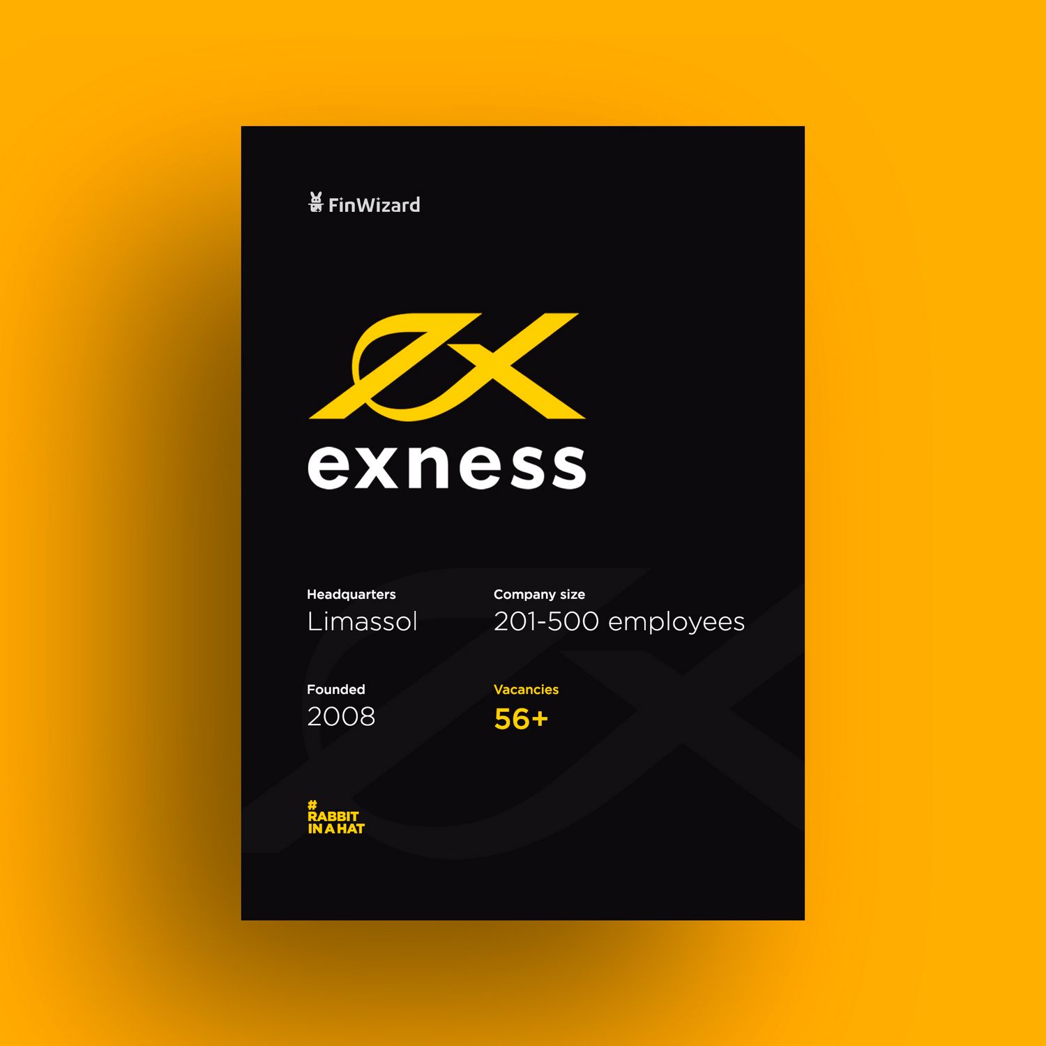 Trading Patterns on Exness